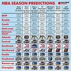 nba bet predictions today